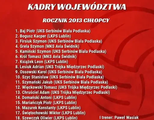 Siatkówka: Kadra Województwa Młodzików rocznik 2013 chłopców – powołania na konsultację w Białej Podlaskiej
