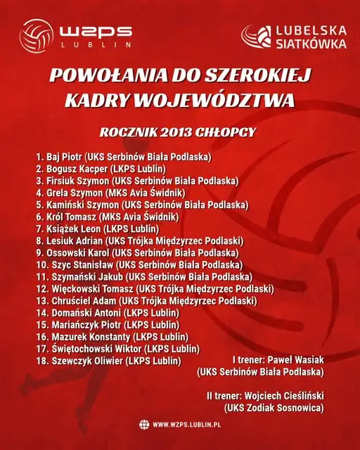 Kadra Województwa Młodzików rocznik 2013 chłopców – powołania na konsultację w Białej Podlaskiej
