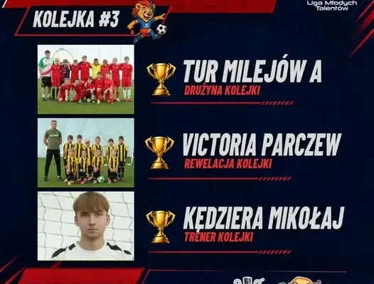 Liga MT Lublin: wyniki głosowania po trzeciej kolejce