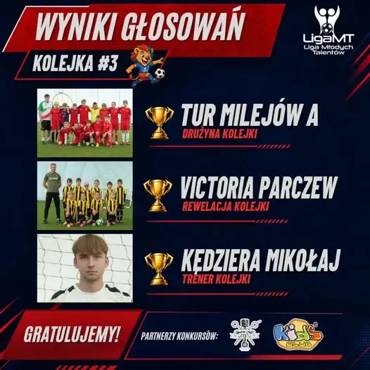 Liga MT Lublin: wyniki głosowania po trzeciej kolejce