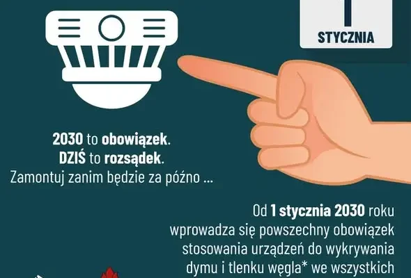 Czujka na straży bezpieczeństwa – nowy obowiązek od 2030 roku