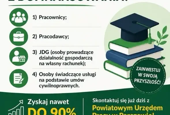 Nabór wniosków o dofinansowanie KFS w Parczewie trwa do 30 października