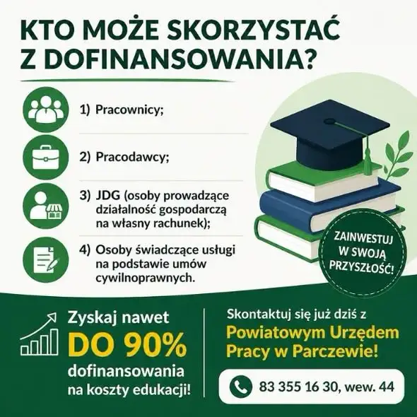Nabór wniosków o dofinansowanie KFS w Parczewie trwa do 30 października